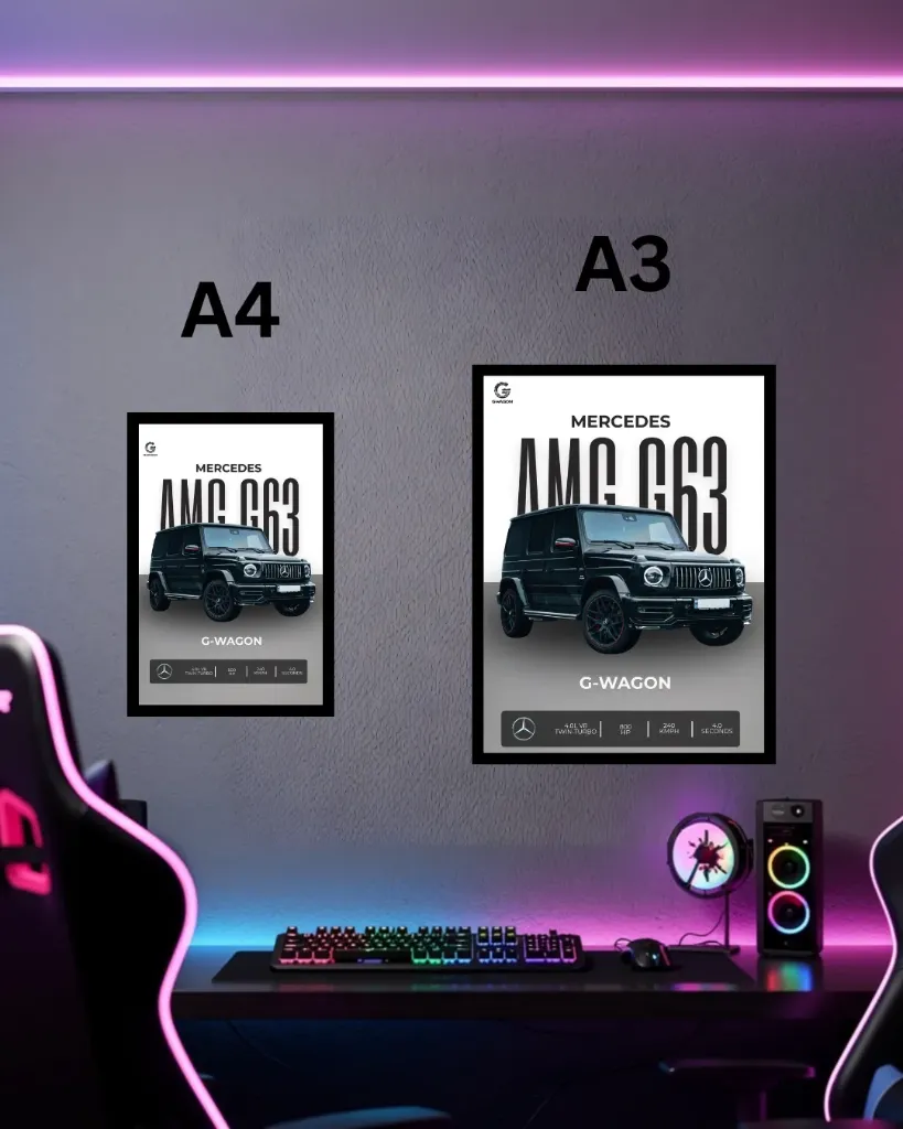 G Wagon AMG G63 Framed Print | Mercedes G-Class Poster with Specs