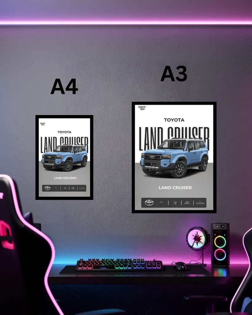 Toyota Land Cruiser Poster with Frame | 2024 4x4 SUV Wall Art A3 A4 Size for Office, Gaming Room