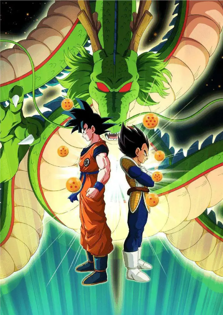 Eternal Rivals: Goku & Vegeta A4 Size Metal Poster