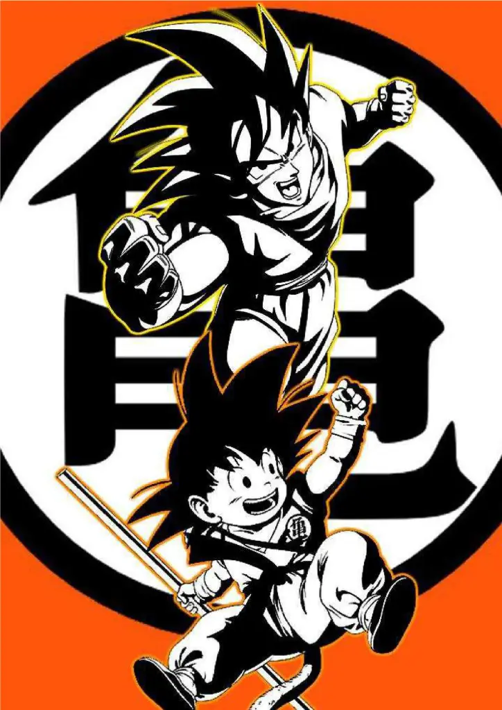 Saiyan Legacy: The Rise of Goku A4 Size Metal Poster